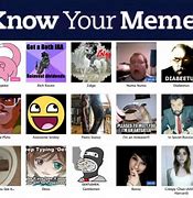 Image result for Know Your Meme Faces