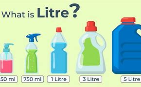 Image result for Things Measure in Litre