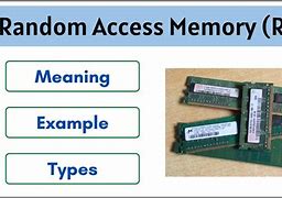 Image result for Static Random Access Memory Capacity
