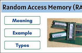 Image result for random access memory types