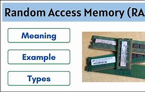 Image result for Types of Random Access Memory