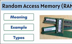 Image result for Static random-access memory wikipedia