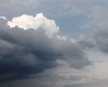 Image result for Rainy Sky Texture