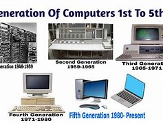 Image result for 1st Generation Examples
