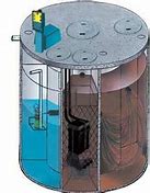 Image result for Taylex Septic System