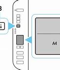 Image result for Canon Printer WPS Pin Location