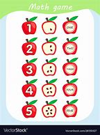 Image result for Counting Apples
