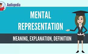 Image result for Mental Representation