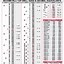 Image result for Drill Tap Decimal Equivalent Chart