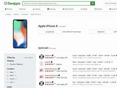 Image result for Thimgs to Know Before Buying On Swappa