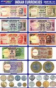 Image result for Indian Cureency Notes N Coins