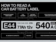 Image result for Car Battery CCA