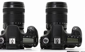 Image result for Canon 70D Portraits