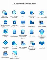 Image result for Azure Server Icon