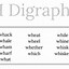 Image result for Consonant Digraph Examples