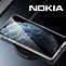 Image result for Nokia E52 Low Battery Display Icons