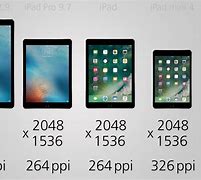 Image result for What Is the Smallest Size Mini iPad