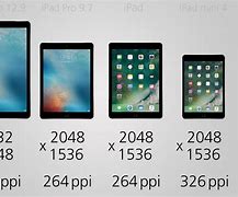 Image result for iPad Tablet Screen Size