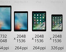 Image result for iPad Pro Screen Size Cm