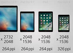 Image result for Two Sizes E iPad Pro