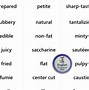 Image result for Images of Adjectives of Feelings and Emotions