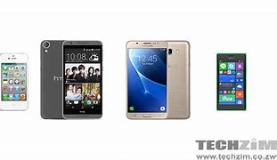 Image result for Phone Cheap Price