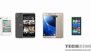 Image result for The Cheapest iPhone in South Africa
