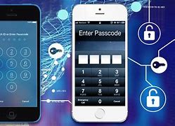 Image result for iPhone 5C Unlock