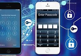 Image result for iPhone 5C Password