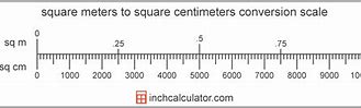 Image result for Cm to Square Meters