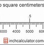 Image result for Centimeters in Meter