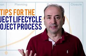Image result for IT Project Life Cycle