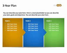 Image result for 90 Day HR Plan Template