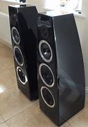 Image result for Loudspeakers for a Demo