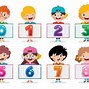 Image result for Counting Numbers Clip Art