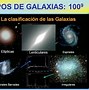 Image result for Y No Va Galaxia