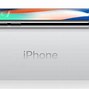 Image result for iPhone 8 Plus Comes with in Box