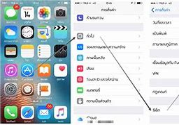 Image result for Resetting iPhone 5S