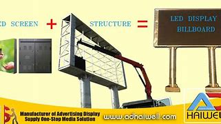 Image result for LED Screen Structure