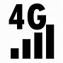 Image result for 4G LTE 手机框图