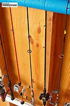 Image result for Curtain Rod Brackets Close to Wall
