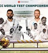 Image result for World Test Championship