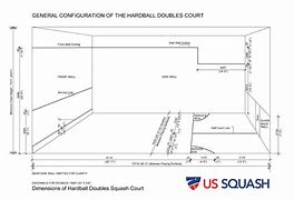 Image result for Squash Court Zones