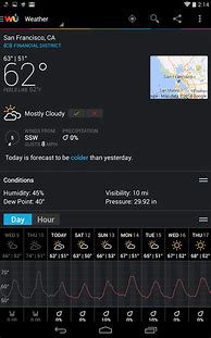Image result for Weather Underground App