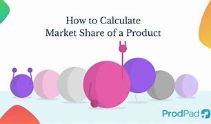 Image result for Market Share Calculation