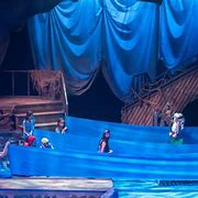 Image result for Little Mermaid Set Design