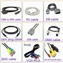 Image result for RCA Cable 40 Feet to USB