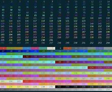 Image result for 256 ANSI Background Colors