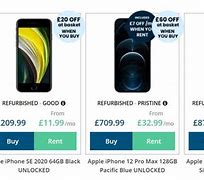 Image result for Refurbished Phone Meaning