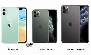 Image result for Warna IP 11 Pro Max